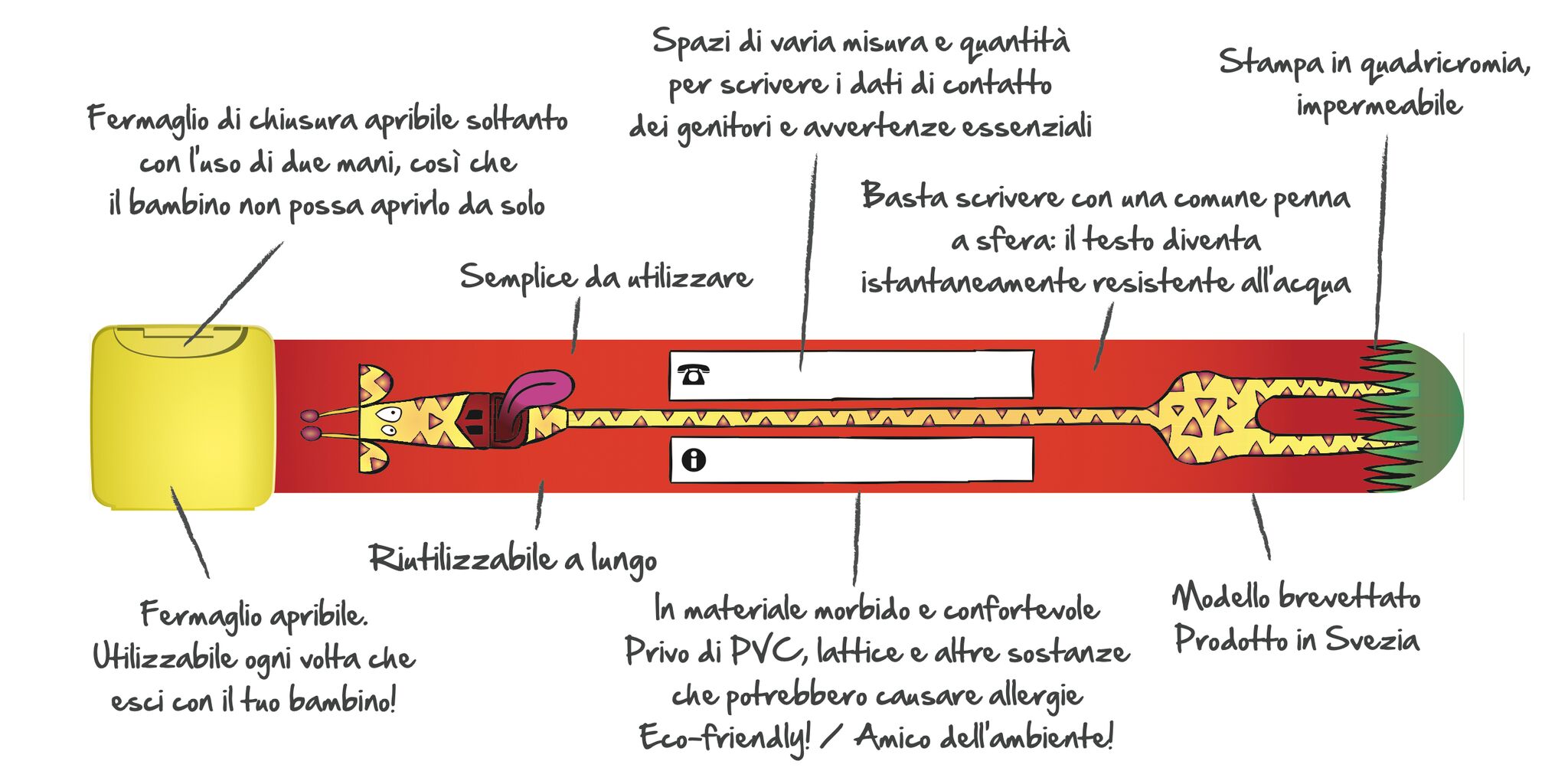 braccialetti sos infoband in caso di smarrimento