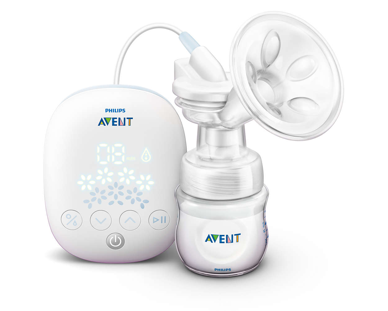 tiralatte Easy Comfort Philips Avent